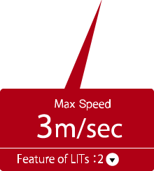Features of LITs 2